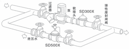 圖片關鍵詞
