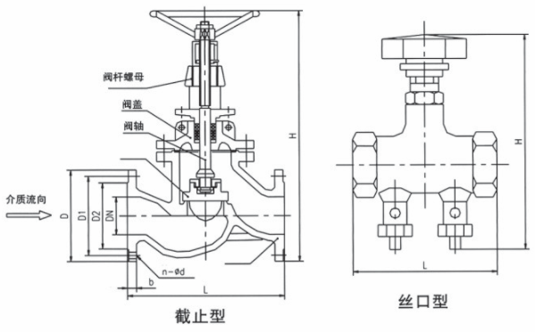 圖片關鍵詞